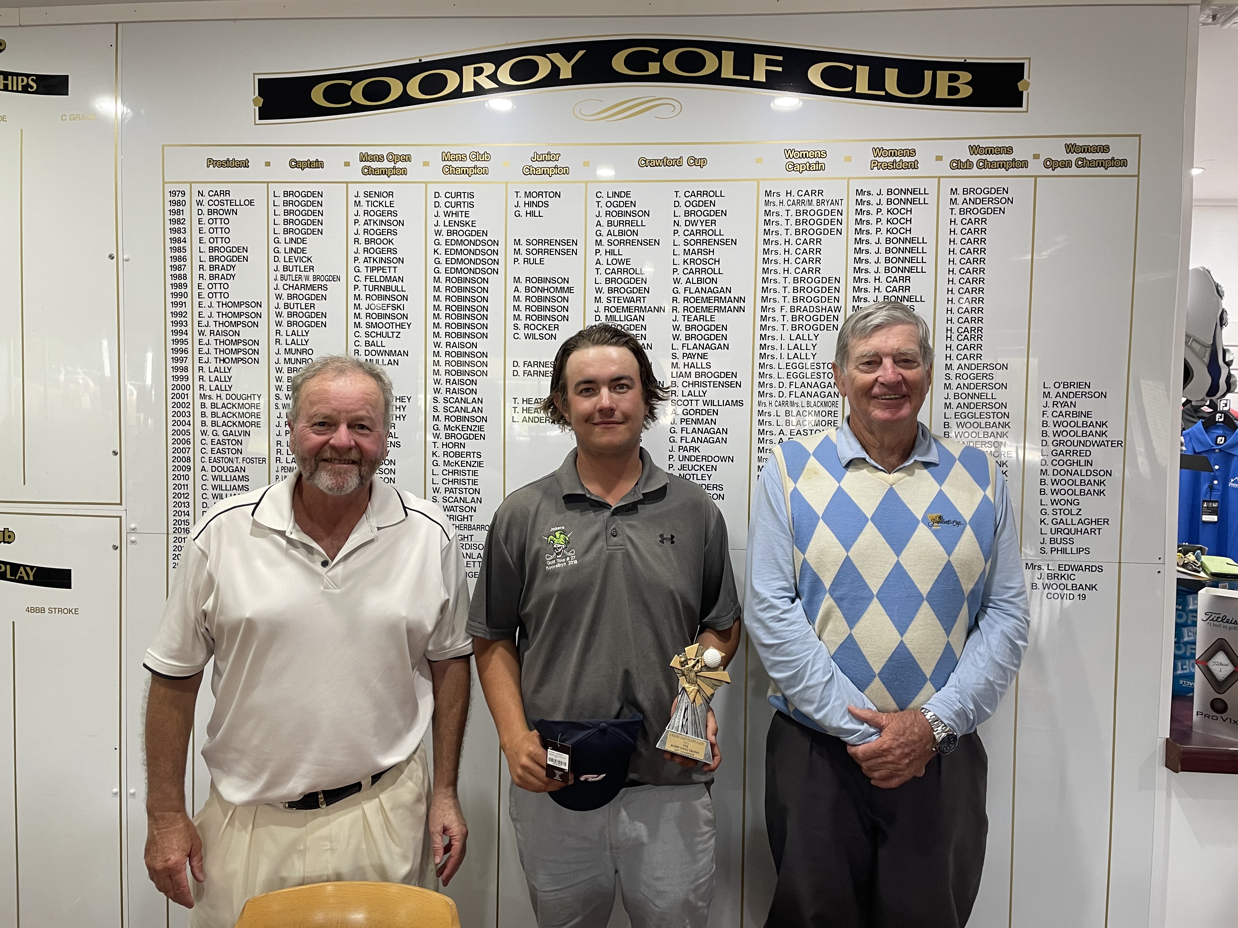 2021 Cooroy's Bobby Jones Trophy (net) Champion